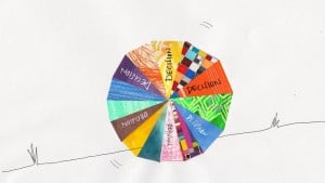 كيفية اتخاذ القرارات الصعبة