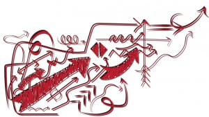 كيفية طلب الترقية