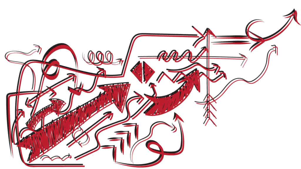 كيفية طلب الترقية