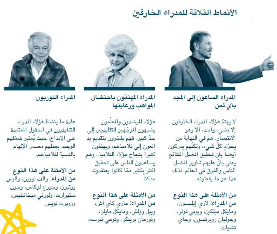 هارفارد-بزنس-ريفيو-قادة-خارقون