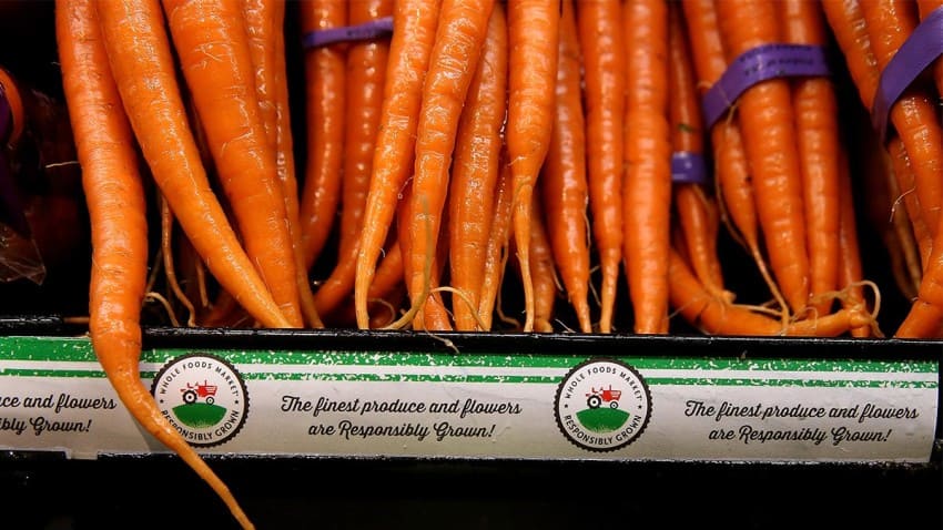 مستقبل الاقتصاد في العالم