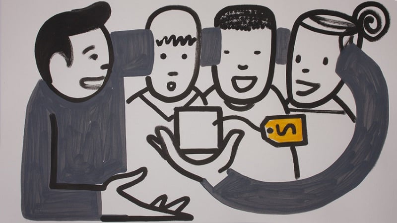 الاهتمام بالزبائن