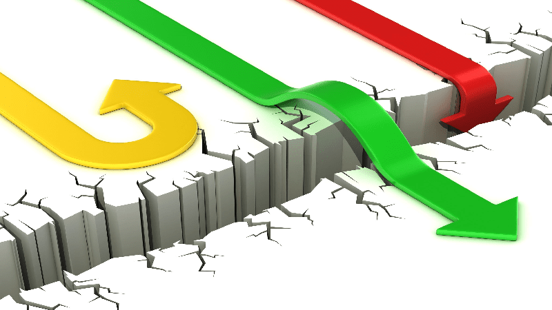 أهمية المسؤولية الاجتماعية للشركات