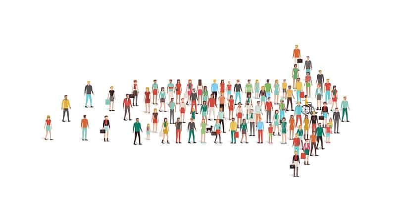 المسؤولية الاجتماعية للشركات