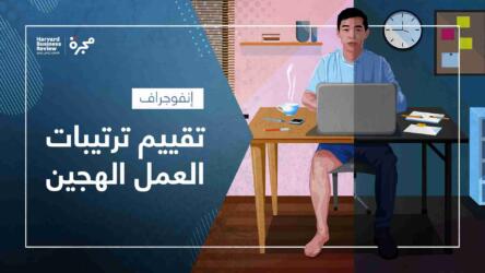تقييم ترتيبات العمل الهجين