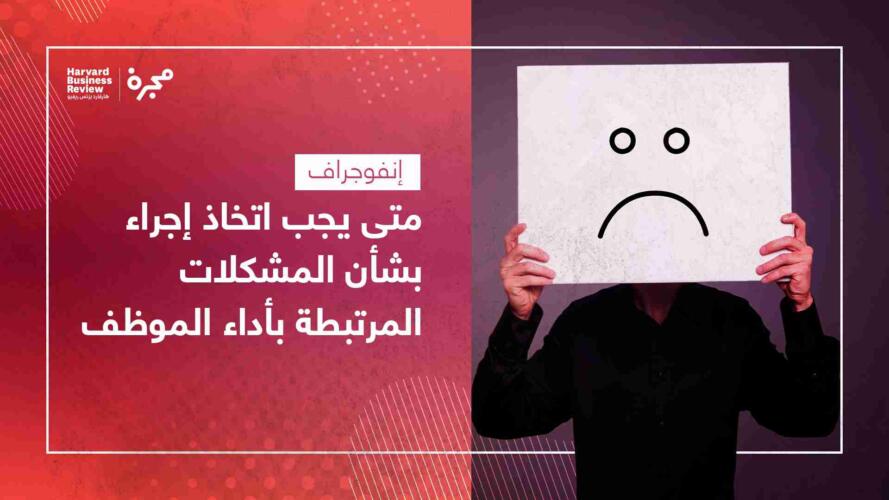 المشكلات المرتبطة بأداء الموظف
