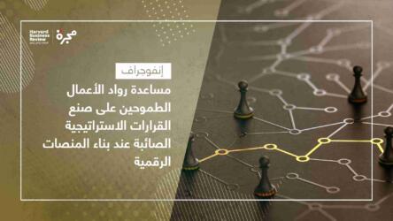 بناء المنصات الرقمية