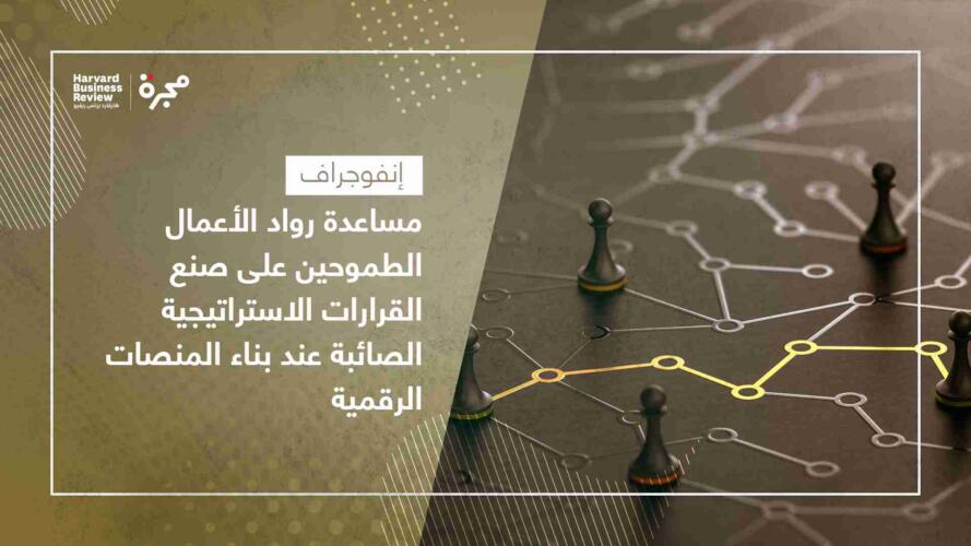 بناء المنصات الرقمية