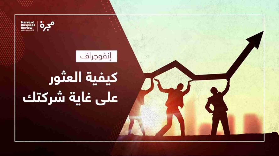 العثور على غاية شركتك