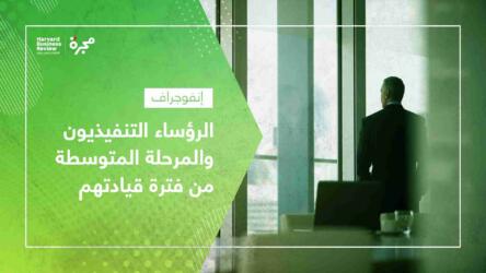 الرؤساء التنفيذيون وقضاء الوقت