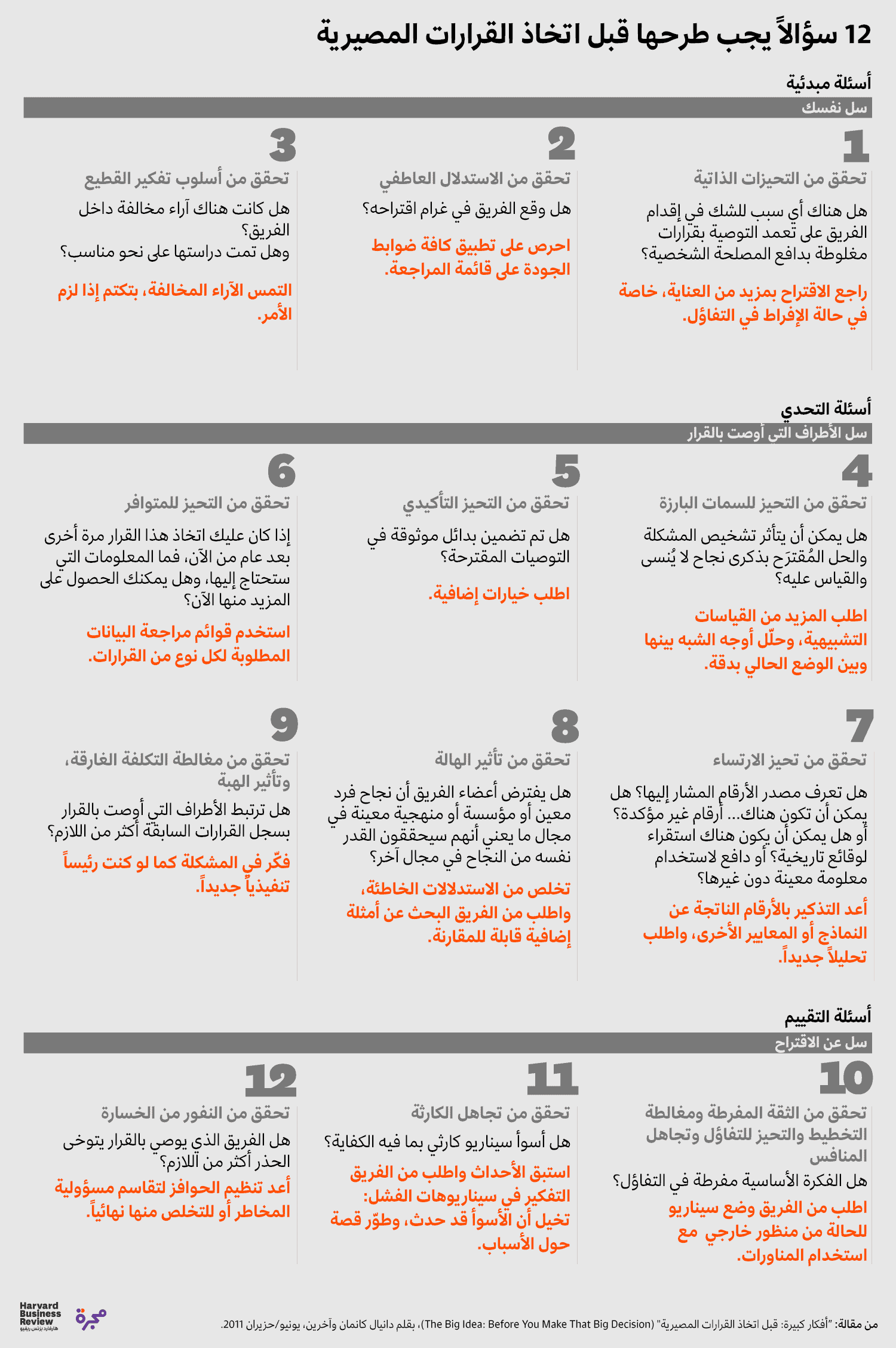 اتخاذ القرارات المصيرية