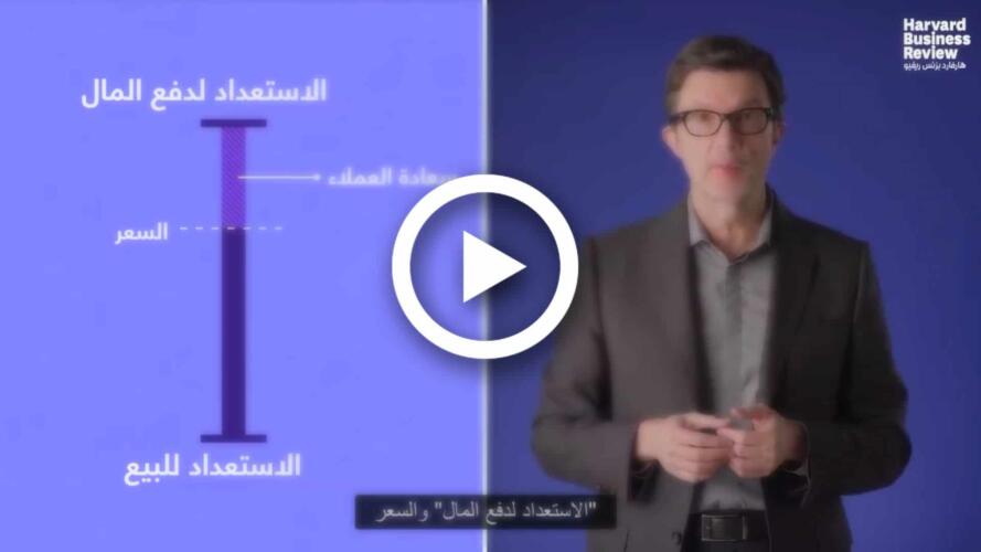 فيديو: ما هي الاستراتيجية