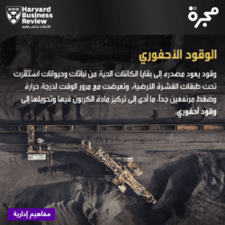 مفهوم الوقود الأحفوري