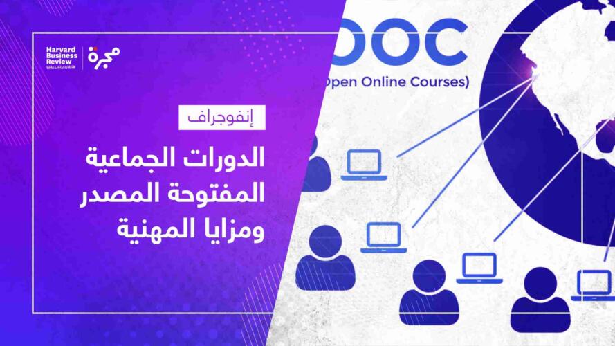 الدورات الجماعية