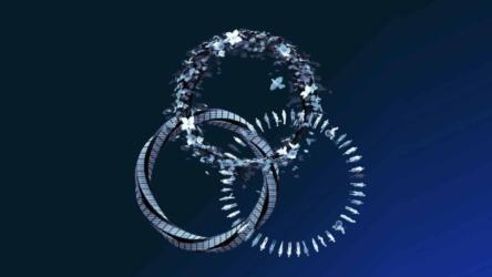 النمو والاستدامة والشمول