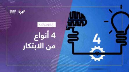 4 أنواع من الابتكار
