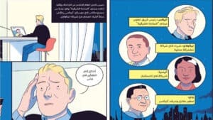 التعامل مع المشاريع غير المضمونة