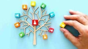 اتخاذ قرارات توظيف أفضل