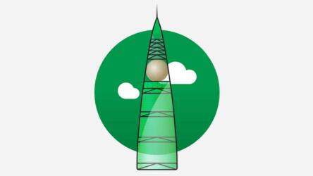 استراتيجيات المستثمرين السعوديين