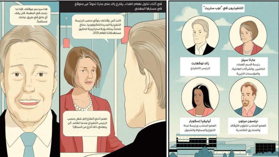 الإدارة التنفيذية العليا