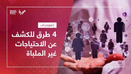 الاحتياجات غير الملبّاة