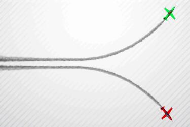 الاستقلالية