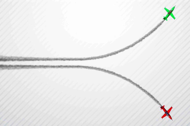 الاستقلالية