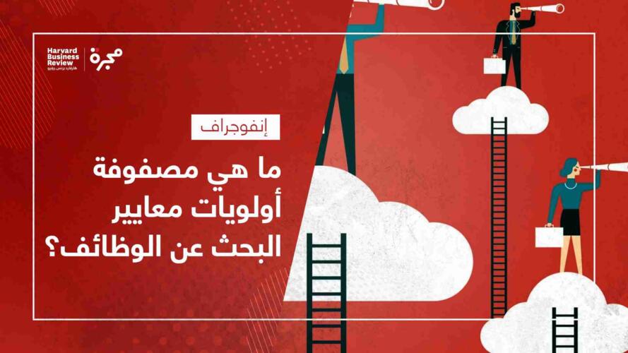 مصفوفة أولويات معايير البحث