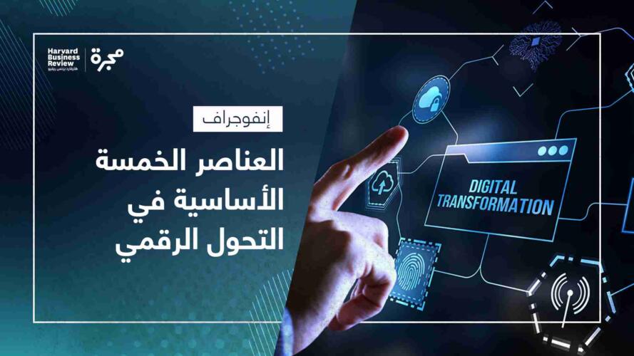 التحول الرقمي