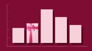 تعويضات الرؤساء التنفيذيين