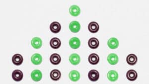 التفكير الناقد وقياسات البيانات