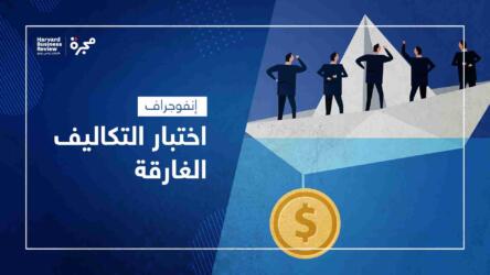 اختبار التكاليف الغارقة