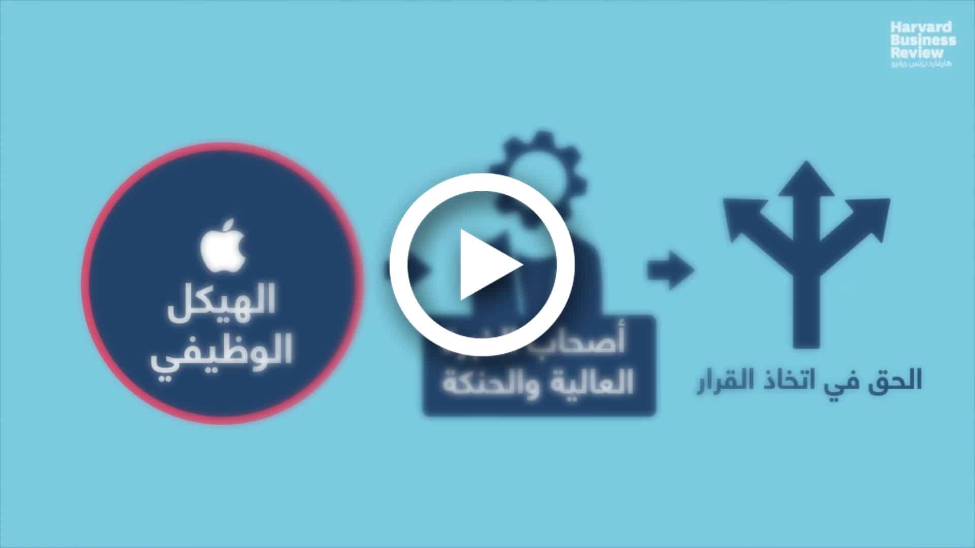 التنظيم الوظيفي في شركة آبل