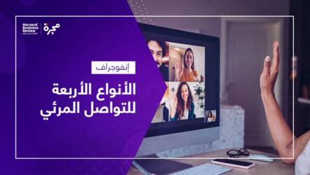 الأنواع الأربعة للتواصل المرئي