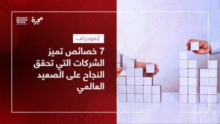 تحقيق النجاح على الصعيد العالمي