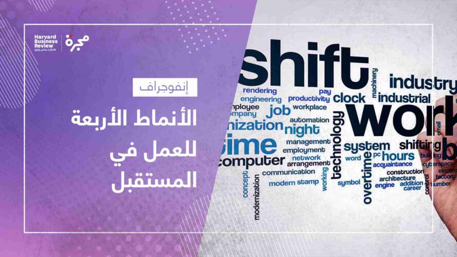 الأنماط الأربعة للعمل في المستقبل