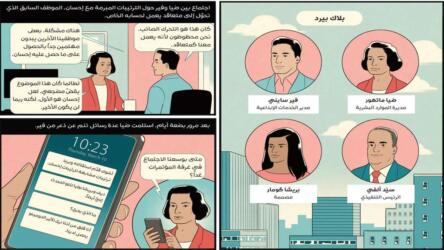العمل كمتعاقد