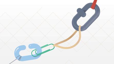 الفرق عالية الأدء