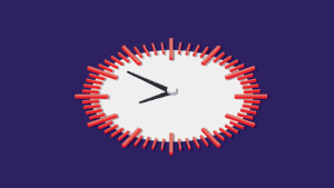 فجوة القدرة الإنتاجية للشركات