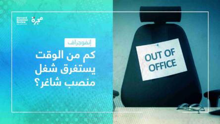 شغل منصب شاغر