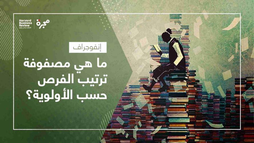 مصفوفة ترتيب الفرص حسب الأولوية