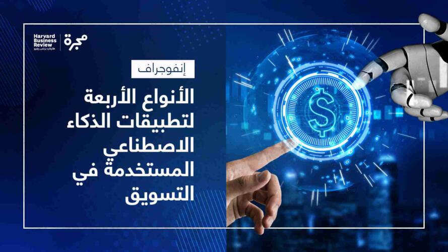 تطبيقات الذكاء الاصطناعي
