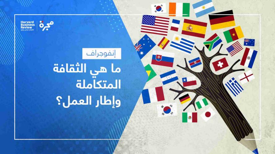 الثقافة المتكاملة