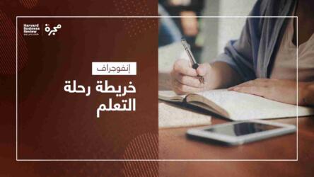 خريطة رحلة التعلم