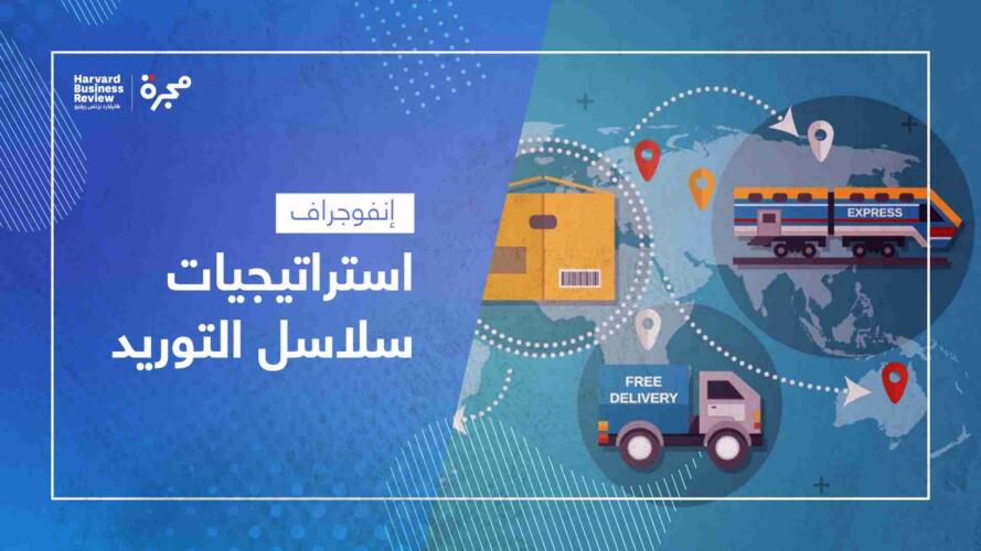 استراتيجيات سلاسل التوريد