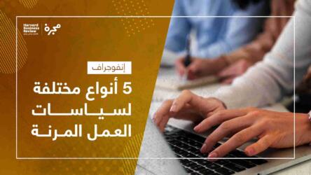 سياسات العمل المرنة