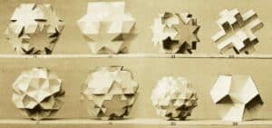 نموذج الابتكار الثقافي