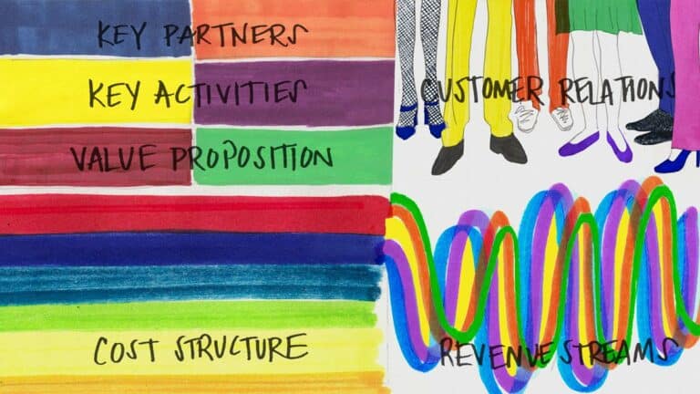 معنى تحول الشركات