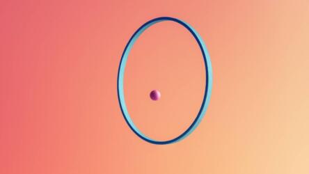 وضع أهدف الشركة