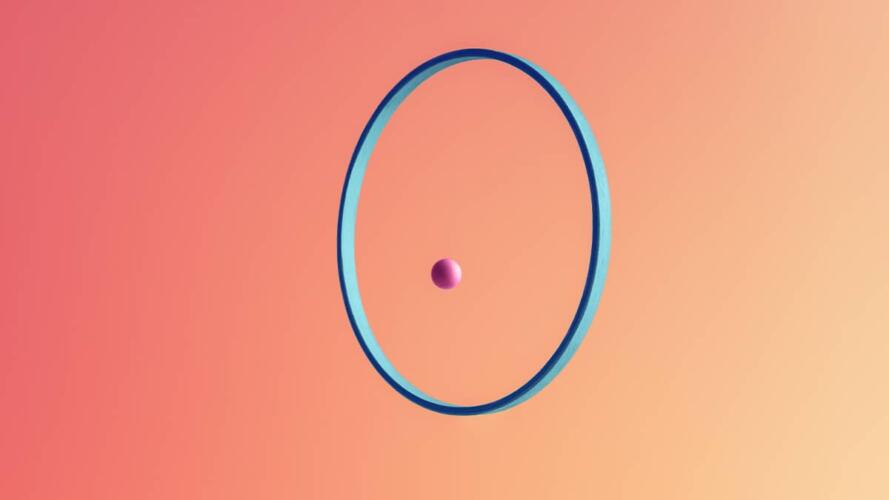 وضع أهدف الشركة